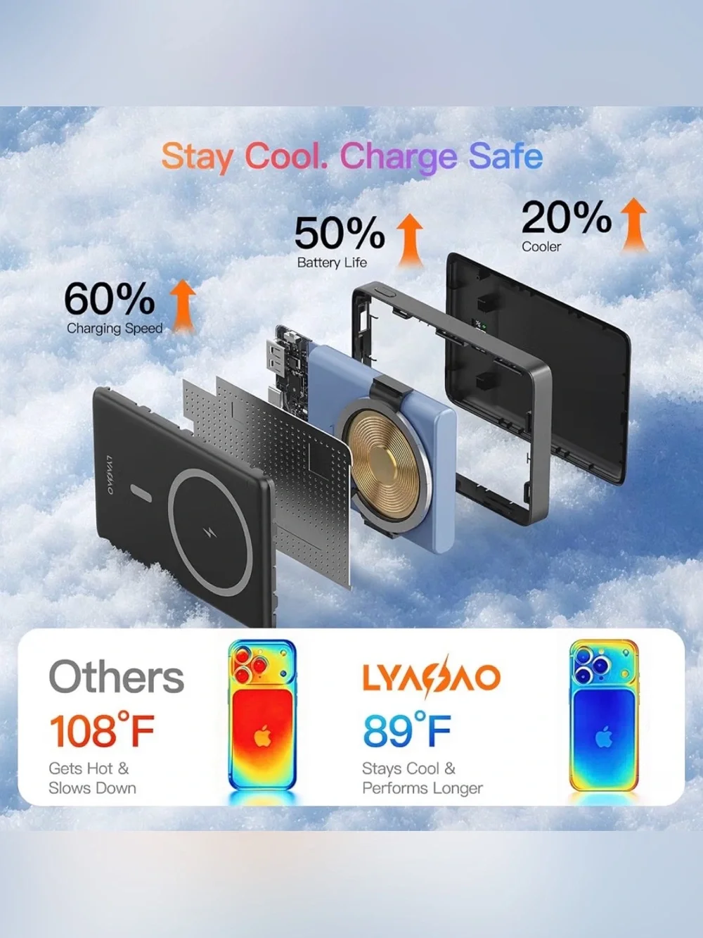 MagSafe Power Bank 10000mAh,Ultra-Slim Magnetic Portable Charger